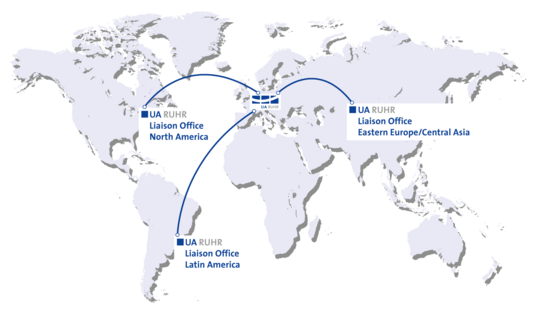 World map showing the locations of the UA Ruhr Liaison Office