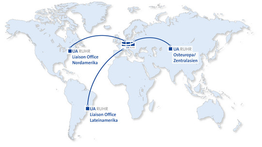 Weltkarte, auf der die UA Ruhr Büros Sao Paulo, New York und Osteuropa markiert sind