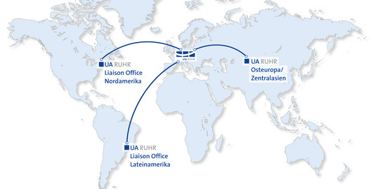 Weltkarte, auf der die UA Ruhr Büros Sao Paulo, New York und Osteuropa markiert sind