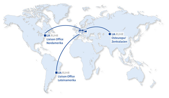 Weltkarte, auf der die UA Ruhr Büros Sao Paulo, New York und Osteuropa markiert sind