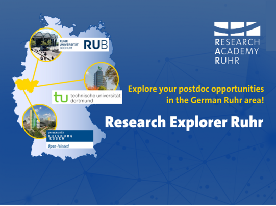 Outline of a map of Germany on a blue background, the Ruhr area is marked in yellow on the map, photos and logos of the three UA Ruhr universities point to it, reference to the possibilities of Research Explorer Ruhr