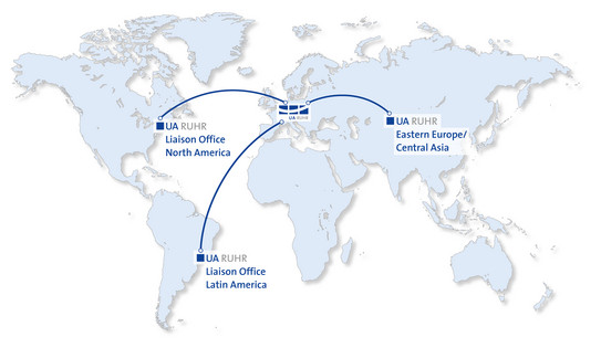 World map showing the UA Ruhr offices in Sao Paulo, New York and Eastern Europe